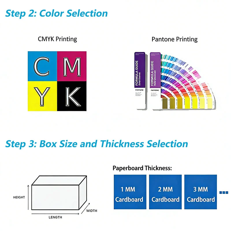 Corrugated Paper Shipping Box